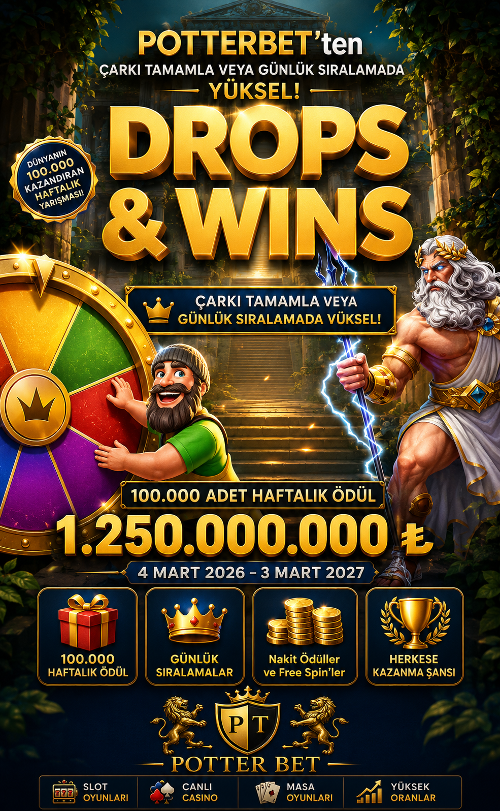 Drops & Wins