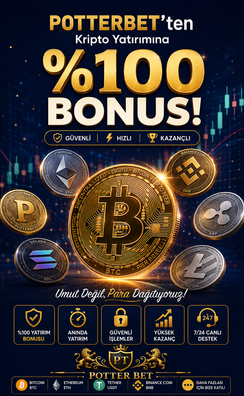 Kripto Yatırımına %100 Bonus