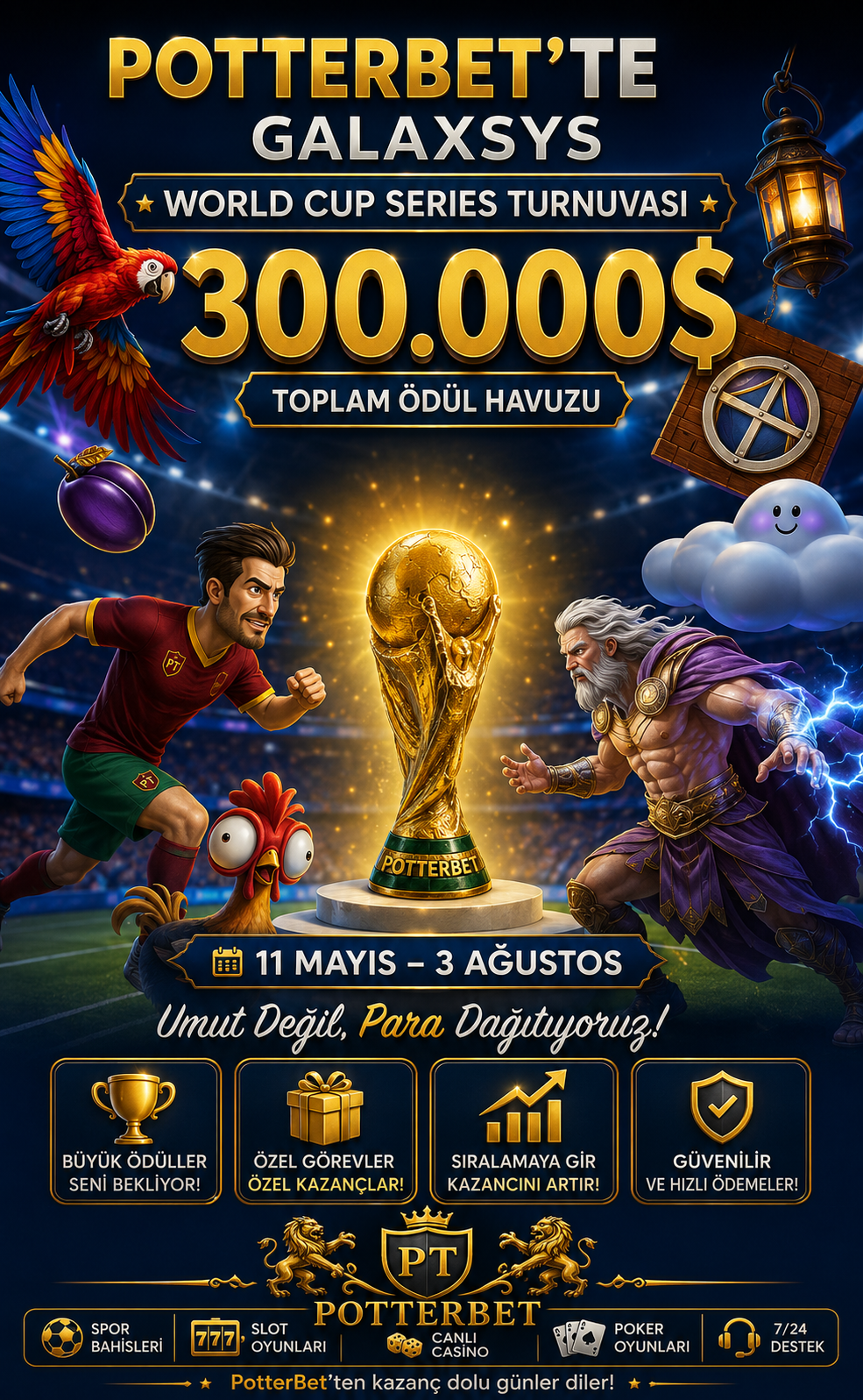 GALAXSYS WORLD CUP SERIES